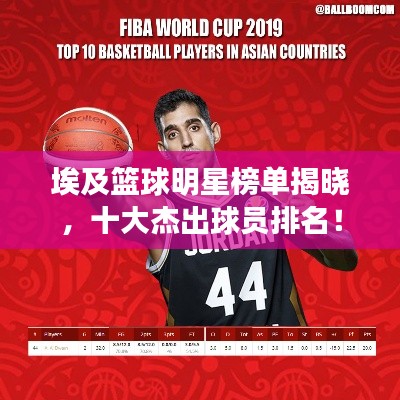埃及籃球明星榜單揭曉，十大杰出球員排名！