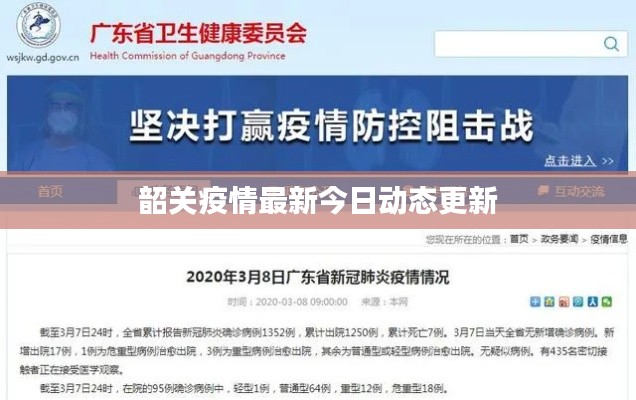 韶關(guān)疫情最新今日動(dòng)態(tài)更新