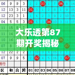 張燈結(jié)彩 第3頁