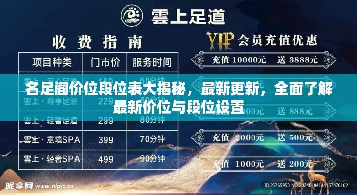 名足閣價位段位表大揭秘，最新更新，全面了解最新價位與段位設置