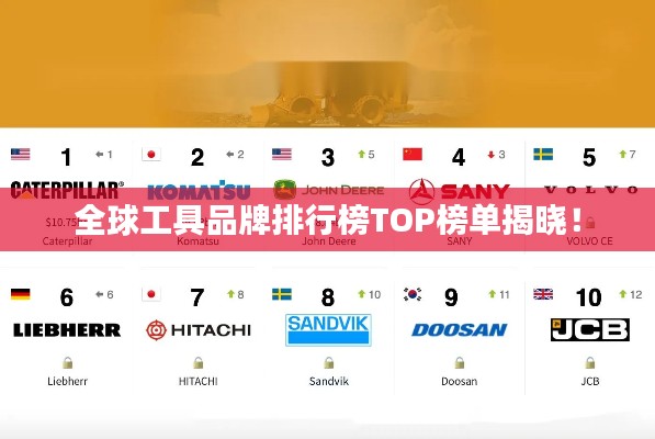 全球工具品牌排行榜TOP榜單揭曉！