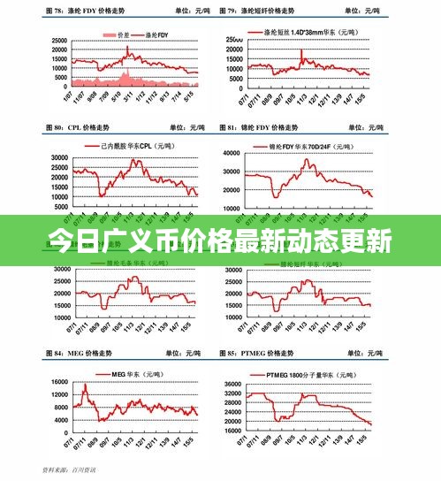 美輪美奐 第3頁