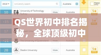 QS世界初中排名揭秘，全球頂級初中教育格局探究