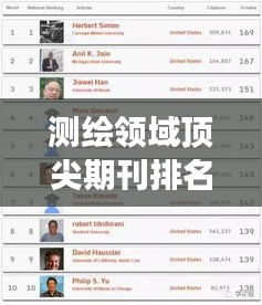 測(cè)繪領(lǐng)域頂尖期刊排名TOP10，哪些刊物值得一讀？