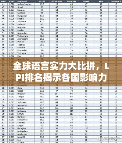 百鳥齊鳴 第4頁