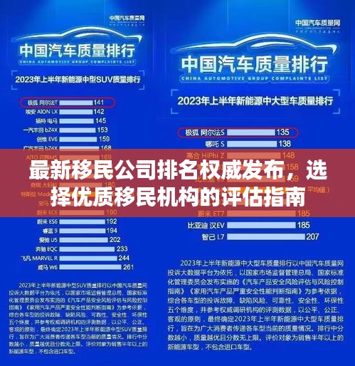 最新移民公司排名權(quán)威發(fā)布，選擇優(yōu)質(zhì)移民機(jī)構(gòu)的評估指南