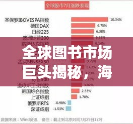 全球圖書(shū)市場(chǎng)巨頭揭秘，海外圖書(shū)公司排名前十榜單揭曉！