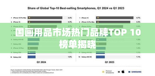 省吃細(xì)用 第3頁