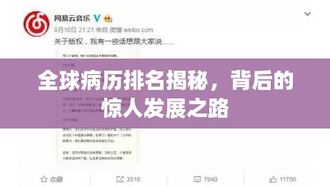 全球病歷排名揭秘，背后的驚人發(fā)展之路