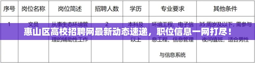 江南煙雨斷橋殤 第3頁