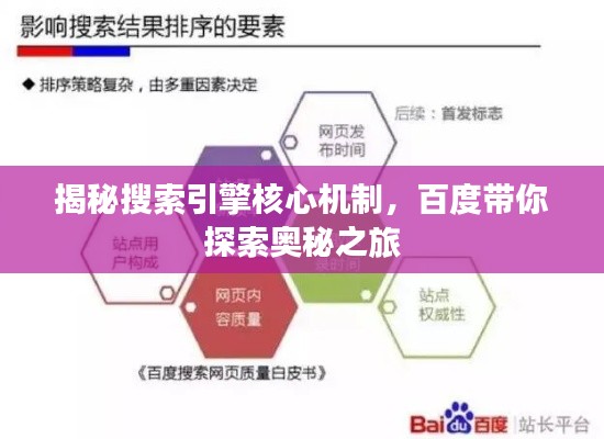 揭秘搜索引擎核心機制，百度帶你探索奧秘之旅