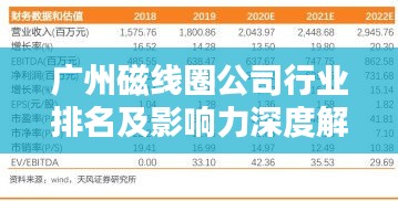 還淳返樸 第3頁(yè)