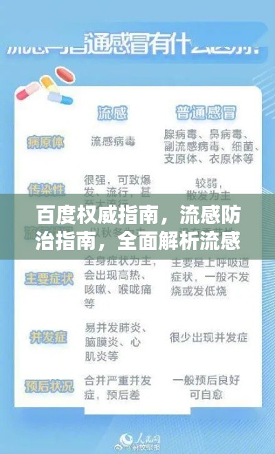 百度權(quán)威指南，流感防治指南，全面解析流感防治知識(shí)