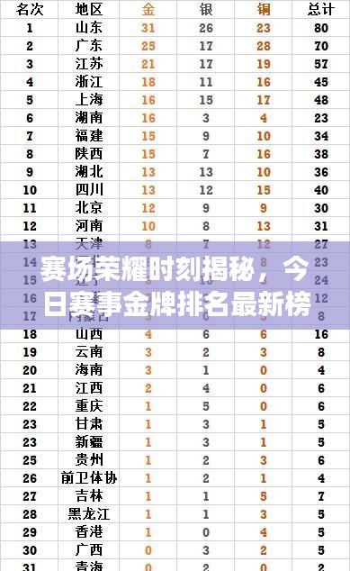 美如冠玉 第3頁