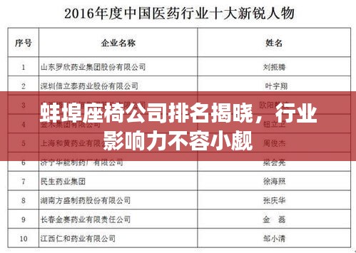 蚌埠座椅公司排名揭曉，行業(yè)影響力不容小覷