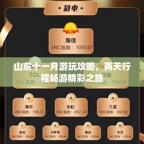 山東十一月游玩攻略，兩天行程暢游精彩之旅