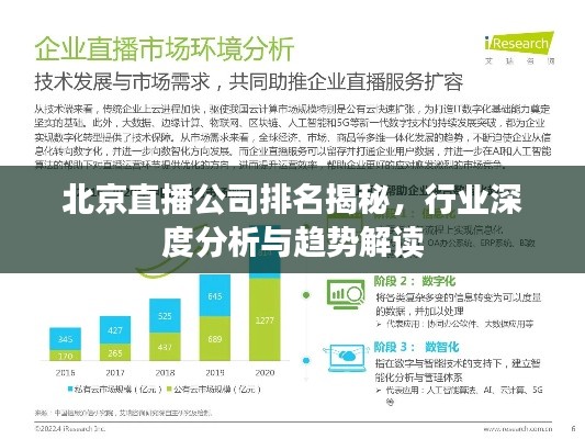 北京直播公司排名揭秘，行業(yè)深度分析與趨勢(shì)解讀