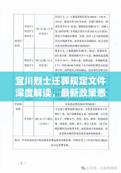 宜川烈士遷葬規(guī)定文件深度解讀，最新政策悉知