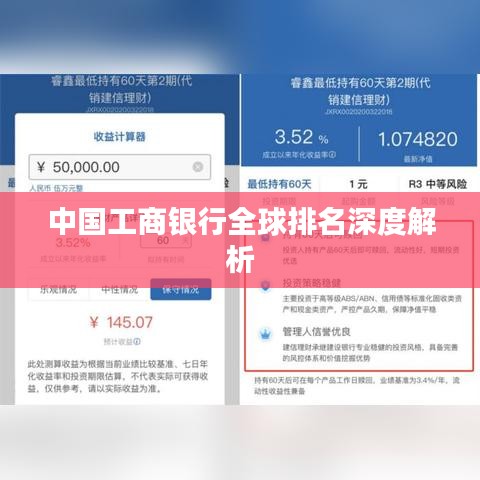 中國(guó)工商銀行全球排名深度解析