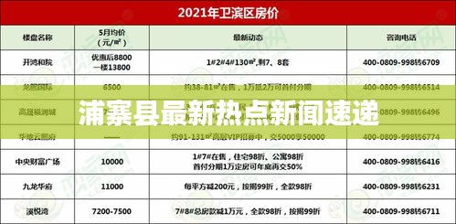 浦寨縣最新熱點(diǎn)新聞速遞