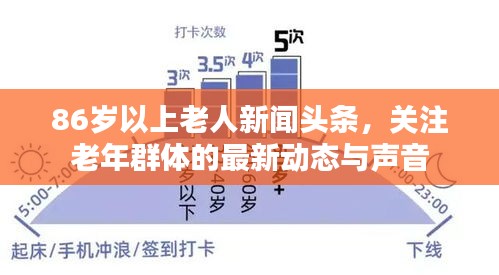 86歲以上老人新聞頭條，關(guān)注老年群體的最新動態(tài)與聲音