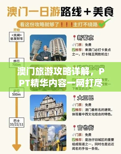 澳門(mén)旅游攻略詳解，PPT精華內(nèi)容一網(wǎng)打盡