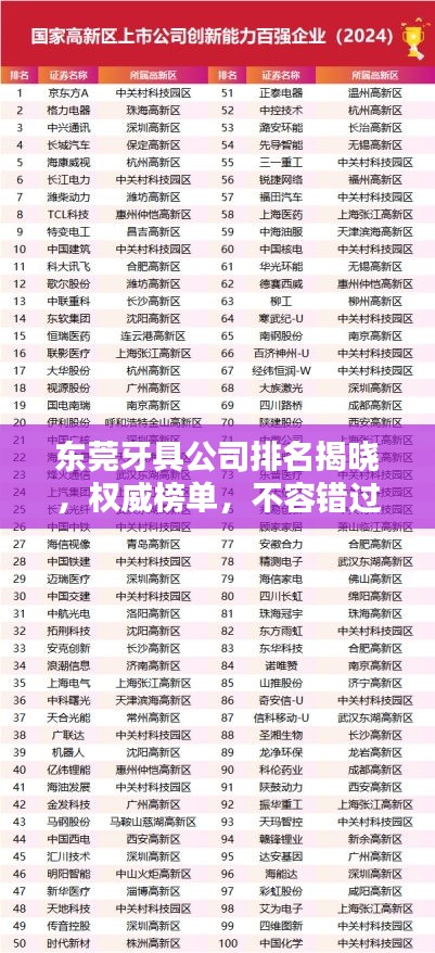 衣無二彩 第3頁