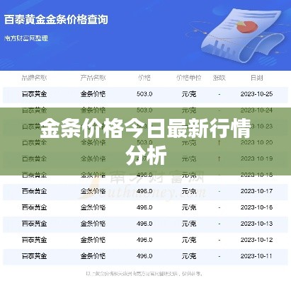 金條價格今日最新行情分析
