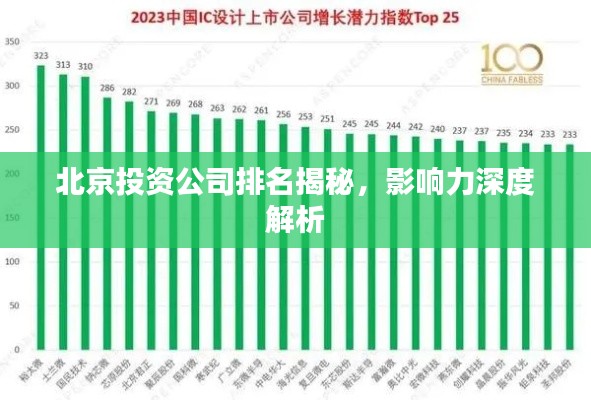 北京投資公司排名揭秘，影響力深度解析