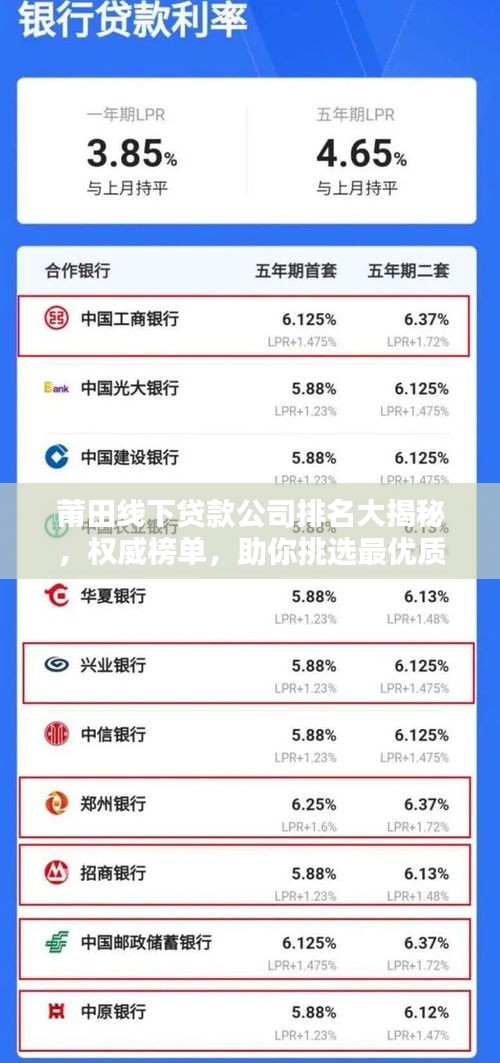 莆田線下貸款公司排名大揭秘，權(quán)威榜單，助你挑選最優(yōu)質(zhì)貸款機(jī)構(gòu)！