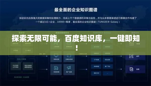 探索無限可能，百度知識庫，一鍵即知！