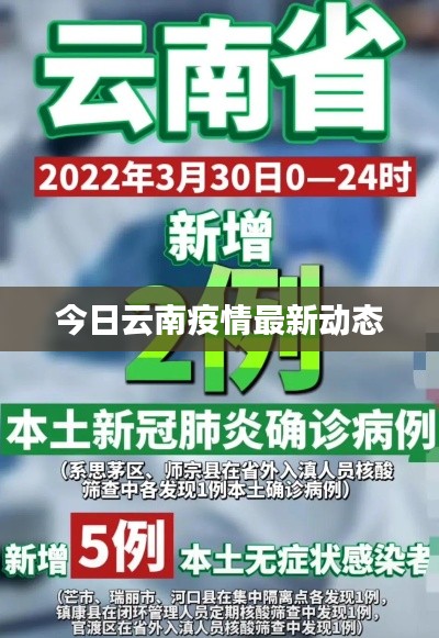 今日云南疫情最新動(dòng)態(tài)