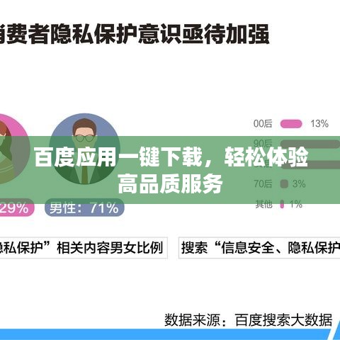 百度應(yīng)用一鍵下載，輕松體驗高品質(zhì)服務(wù)