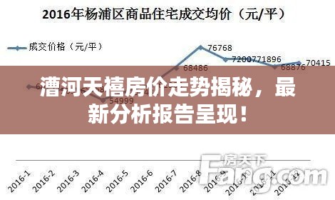 漕河天禧房價走勢揭秘，最新分析報告呈現(xiàn)！