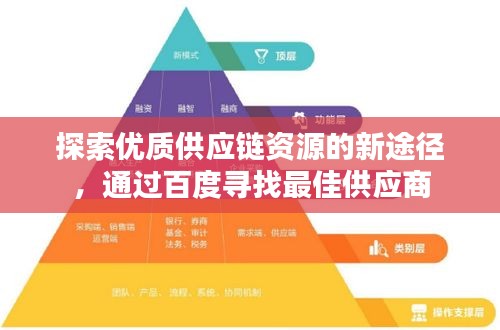 探索優(yōu)質(zhì)供應(yīng)鏈資源的新途徑，通過百度尋找最佳供應(yīng)商