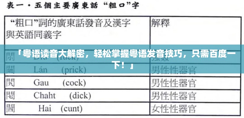 「粵語讀音大解密，輕松掌握粵語發(fā)音技巧，只需百度一下！」
