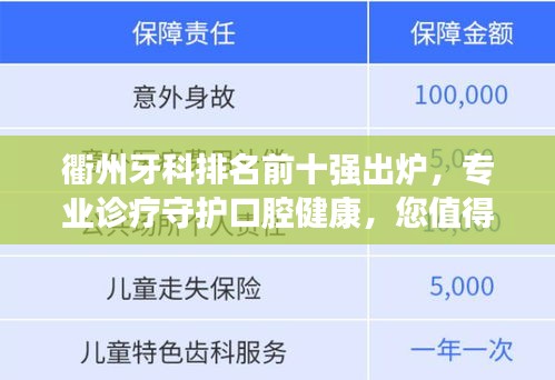 衢州牙科排名前十強出爐，專業(yè)診療守護口腔健康，您值得信賴的選擇！