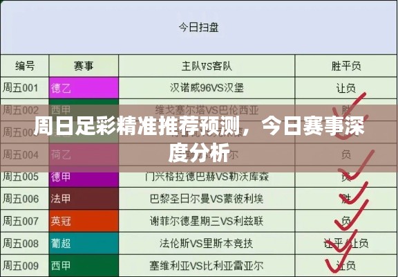 周日足彩精準(zhǔn)推薦預(yù)測(cè)，今日賽事深度分析