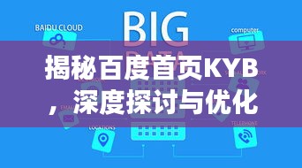 揭秘百度首頁KYB，深度探討與優(yōu)化策略