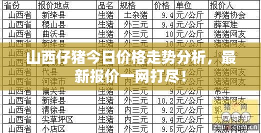 山西仔豬今日價格走勢分析，最新報價一網(wǎng)打盡！