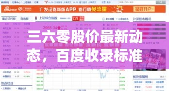 三六零股價(jià)最新動(dòng)態(tài)，百度收錄標(biāo)準(zhǔn)吸睛標(biāo)題