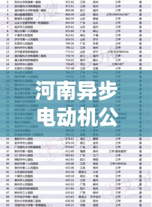 河南異步電動機公司排名揭曉，行業(yè)領軍者榜單出爐！
