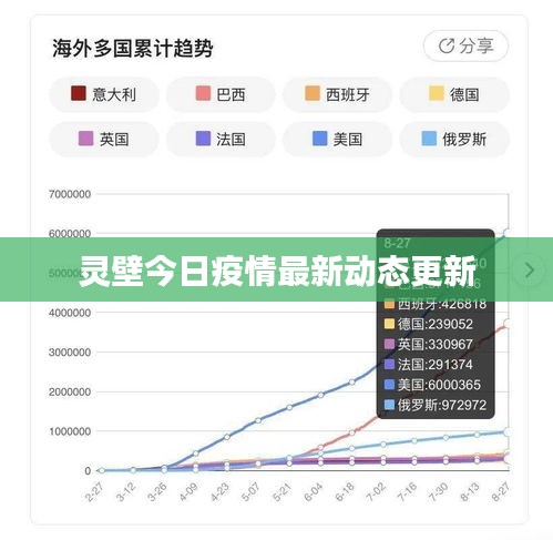 飛紅滴翠 第3頁