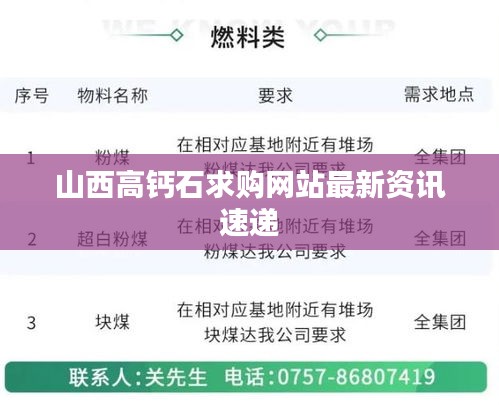 山西高鈣石求購網(wǎng)站最新資訊速遞