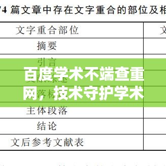百度學(xué)術(shù)不端查重網(wǎng)，技術(shù)守護(hù)學(xué)術(shù)誠(chéng)信的力量