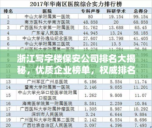 浙江寫字樓保安公司排名大揭秘，優(yōu)質(zhì)企業(yè)榜單，權(quán)威排名不容錯(cuò)過！