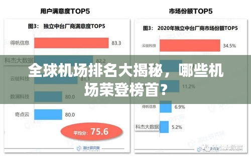全球機(jī)場排名大揭秘，哪些機(jī)場榮登榜首？
