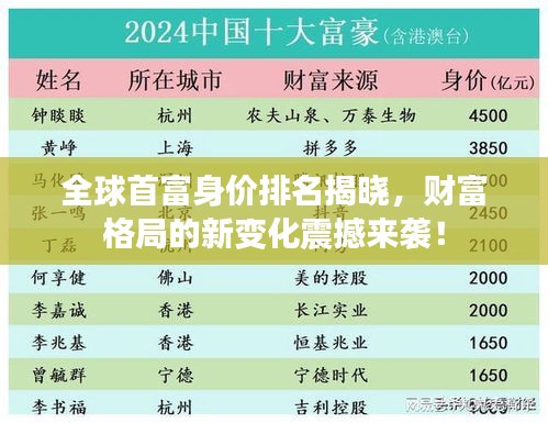 布被瓦器 第3頁