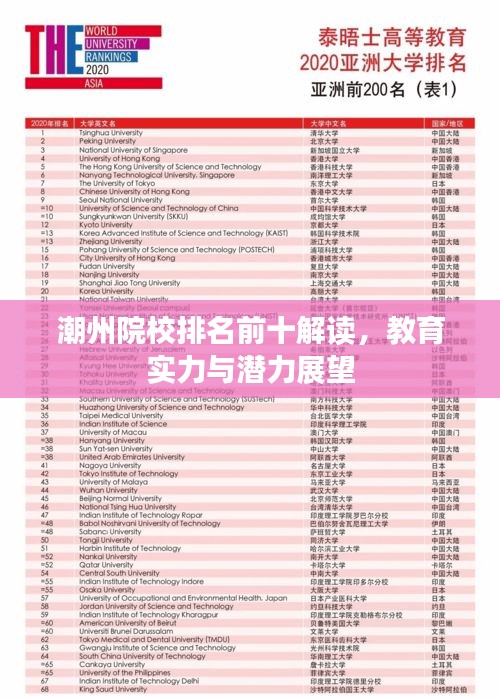 潮州院校排名前十解讀，教育實(shí)力與潛力展望