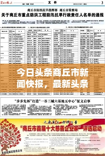 今日頭條商丘市新聞快報(bào)，最新頭條概覽